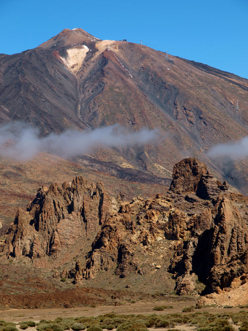 Mt Teide, Tenerife
